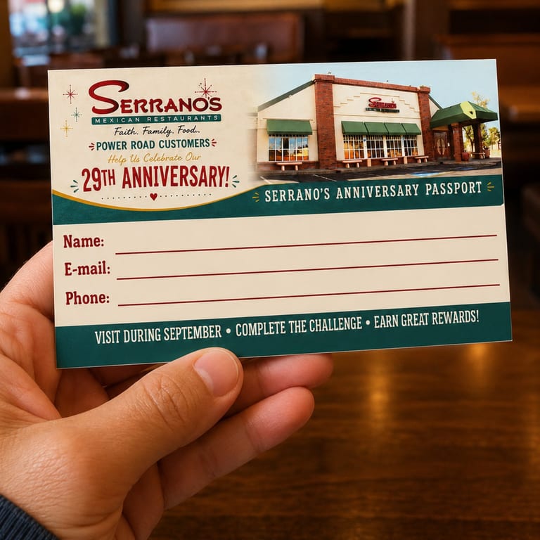 COMPLETE THE ANNIVERSARY PASSPORT!